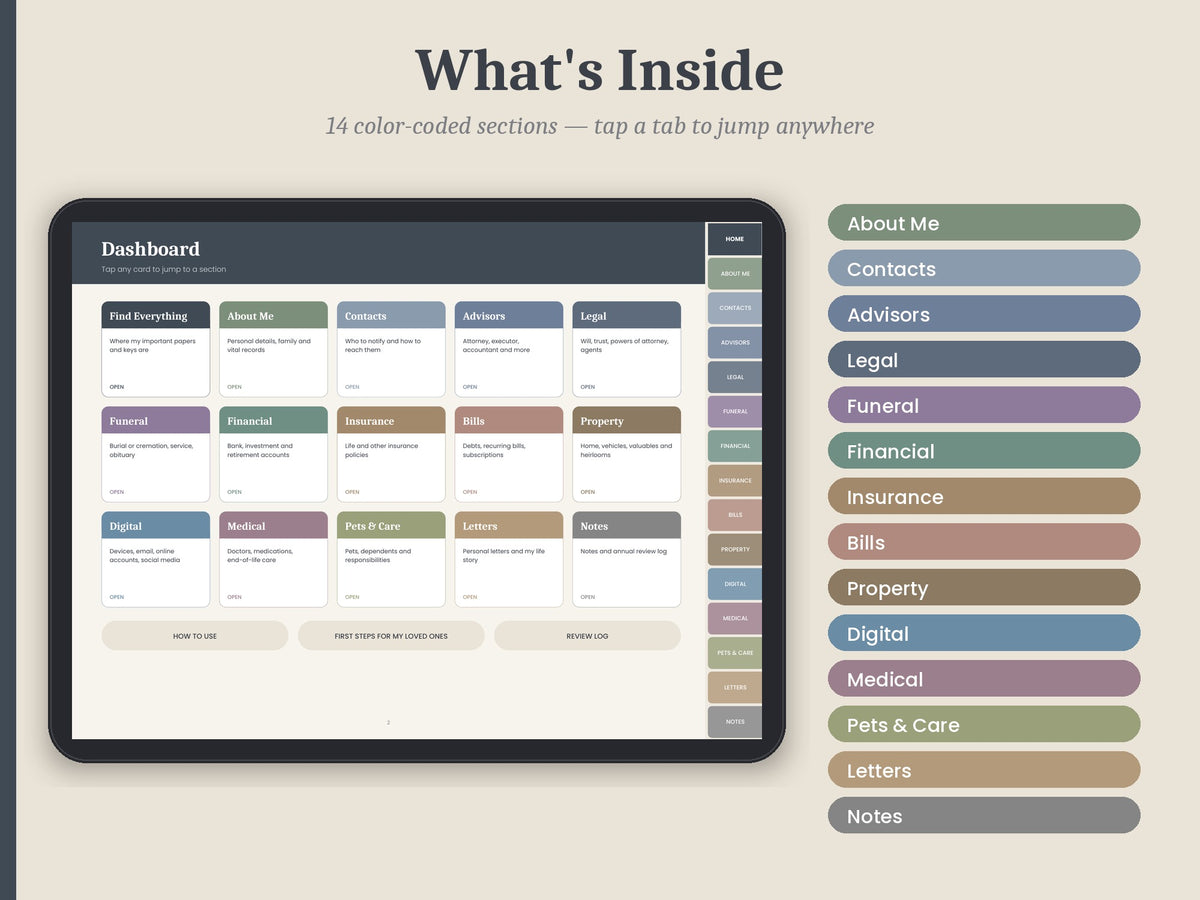 The Legacy Planner: Everything Your Loved Ones Need to Know