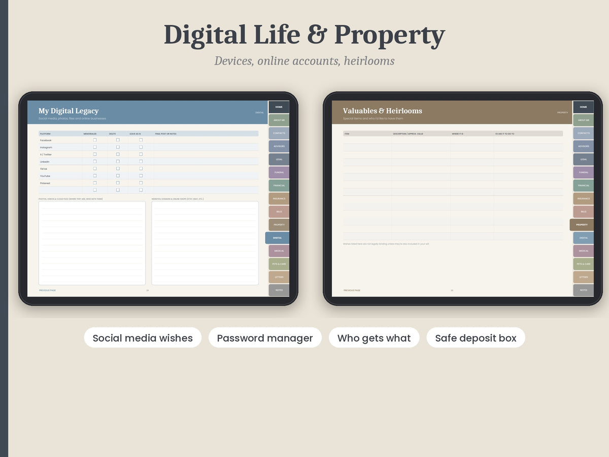 The Legacy Planner: Everything Your Loved Ones Need to Know