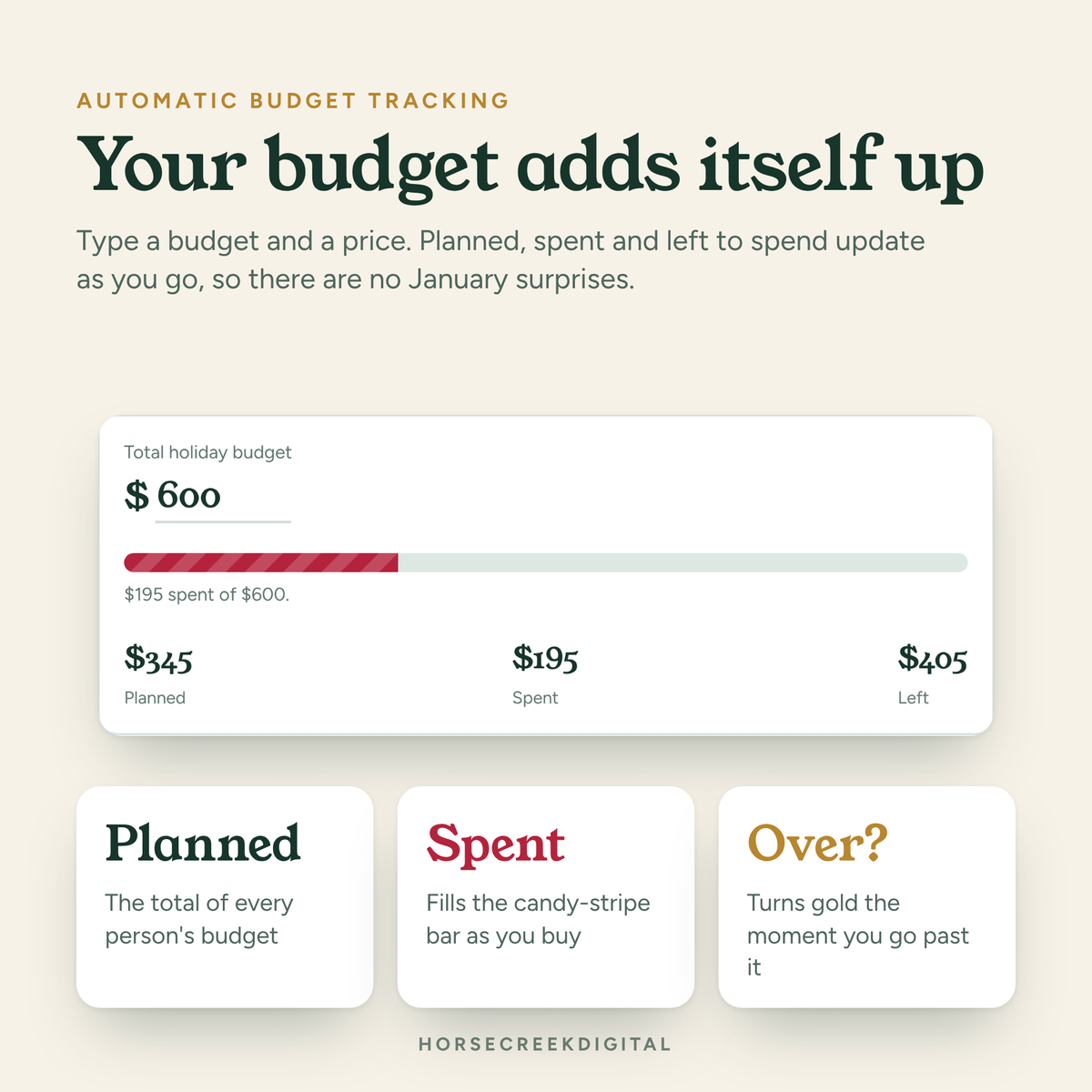 Interactive Christmas Gift List | Holiday Gift Budget Tracker with Gift Ideas | Digital Shopping Planner + Printable