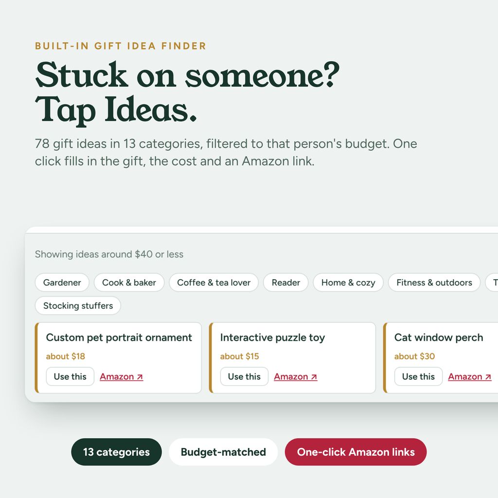 Interactive Christmas Gift List | Holiday Gift Budget Tracker with Gift Ideas | Digital Shopping Planner + Printable